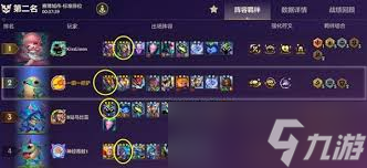金铲铲之战S14战略妖姬怎么玩