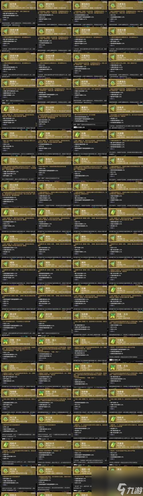 《热血群英传》游戏中主公宝物的神秘力量 解密主公宝物的功能与使用方法 