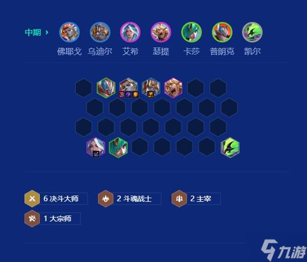 《金铲铲之战》决斗佛耶戈阵容运营攻略 决斗佛耶戈怎么玩