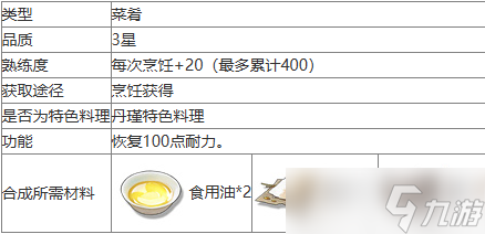 鸣潮龙须酥怎么制作