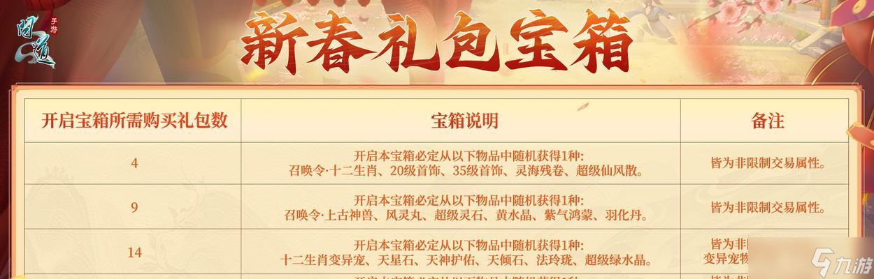 问道抽奖神兽的正确玩法是什么？有哪些技巧？