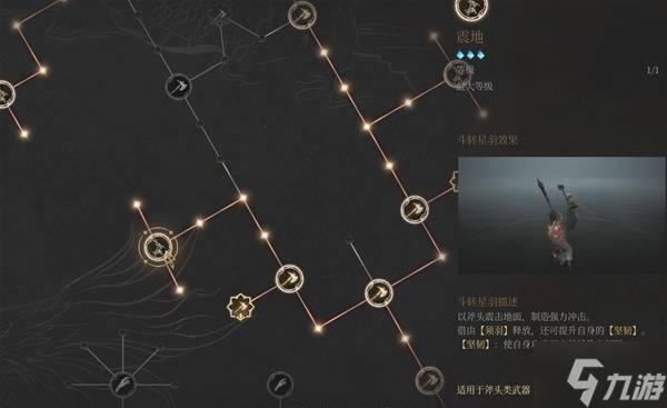 《明末渊虚之羽》斧子天赋技能推荐 斧子哪些技能比较好用