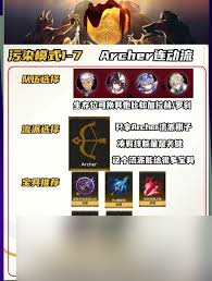 崩坏星穹铁道命运今晚留下来活动怎么配队
