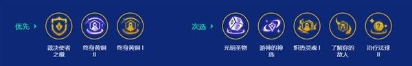 金铲铲之战S15裁决阿卡丽阵容教学