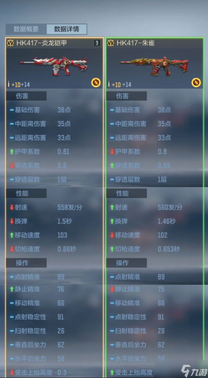 火之力量！穿越火线枪战王者HK417-炎龙铠甲真实测评！