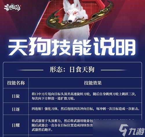 妄想山海天狗的进化之路 探讨优缺点 