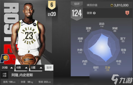 美职篮全明星千万以下3d球员选择推荐