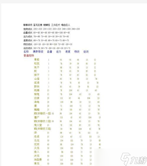 问道五只兔子宝宝获取途径是什么？