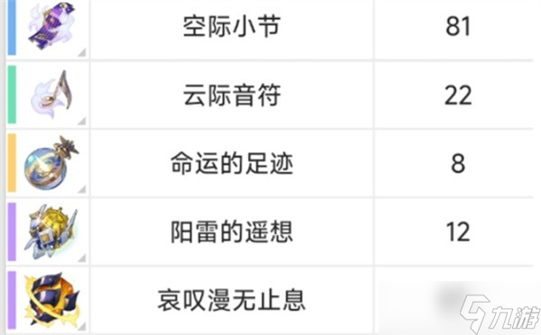 崩壞星穹鐵道刻律德菈突破材料匯總