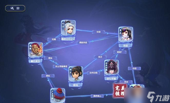 《梦幻西游》前尘旧梦第八章全攻略（探秘全新副本）