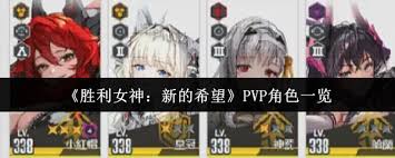 胜利女神新的希望PVP角色有哪些