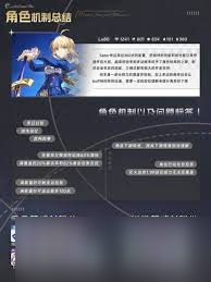 崩坏星穹铁道怎么培养Saber