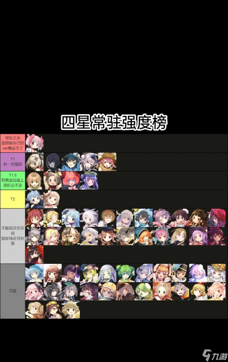 《魔法少女小圆外传节奏》排行榜公布（终极魔法战斗之旅）