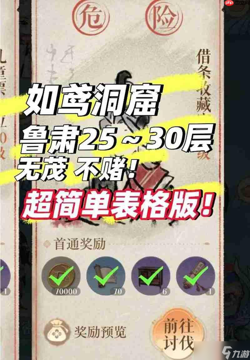 如鸢8月洞窟怎么打 鲁肃25-30层攻略借条收藏家