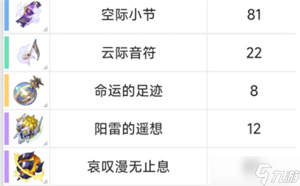 崩坏星穹铁道刻律德突破材料一览