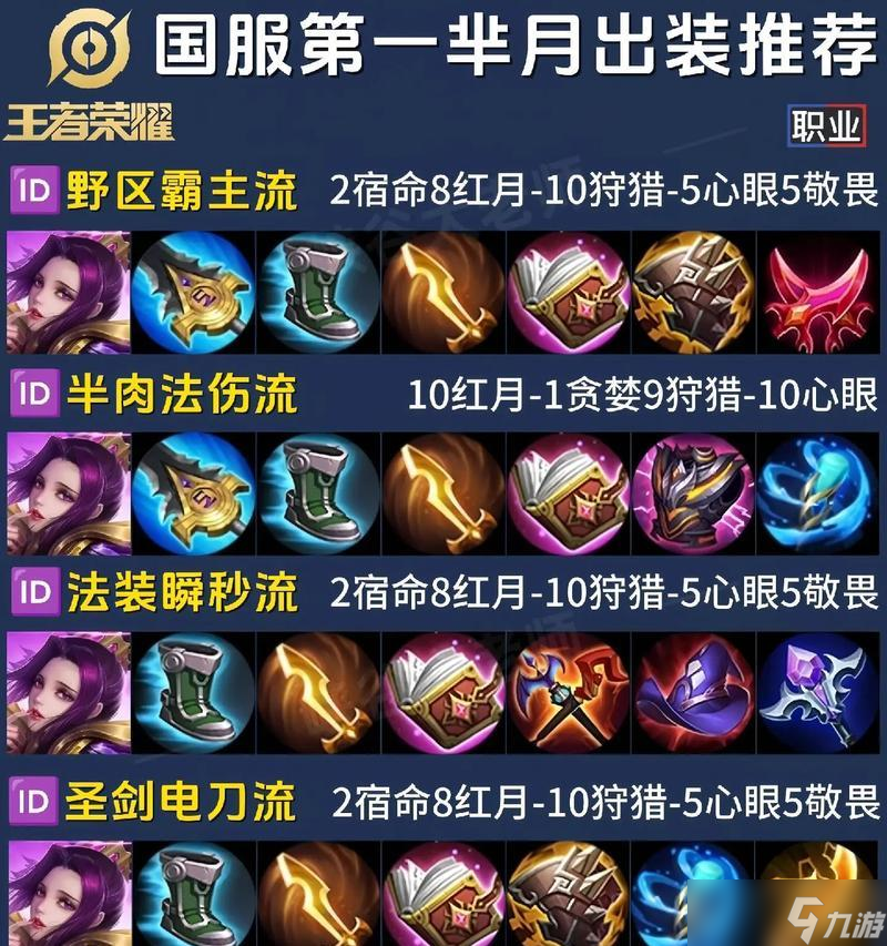 芈月上单必备技巧（以王者荣耀S9版本为例）