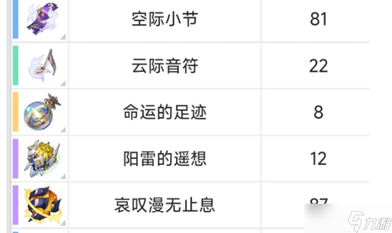 崩坏星穹铁道刻律德菈怎么培养 刻律德菈材料需求详解