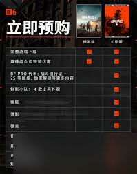 战地6有哪些特色内容