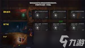 魔獸世界誰家寶庫任務(wù)怎么完成