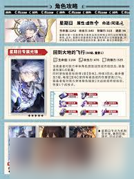崩坏星穹铁道星期日怎么养成