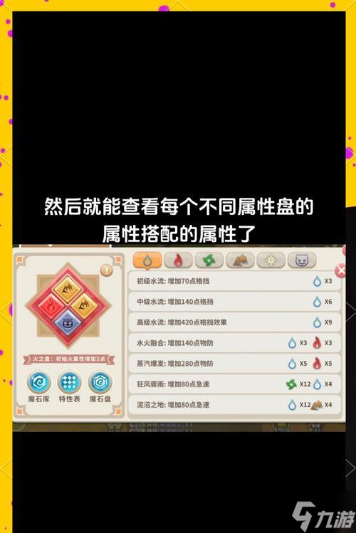 问道石魔的技能培养技巧有哪些？如何快速提升技能等级？