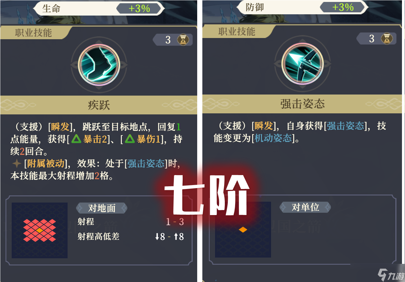 铃兰之剑：为这和平的世界【全技能解析】SP法卡尔-拿下妹妹，赢麻了