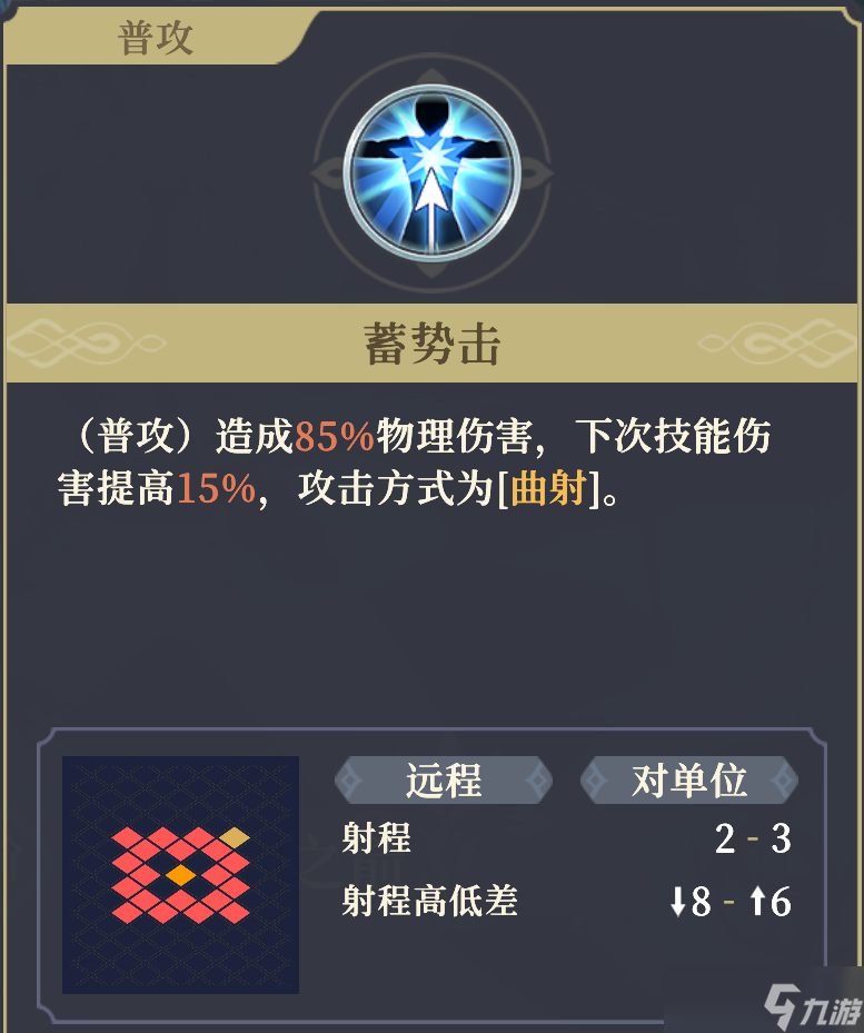 铃兰之剑：为这和平的世界法卡尔·卫国之箭【角色攻略】