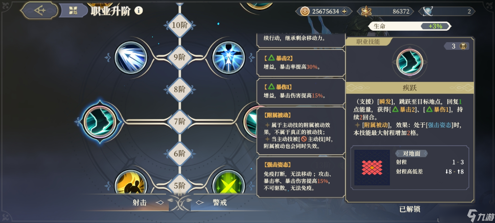 铃兰之剑：为这和平的世界【sp 法卡尔 加点建议】