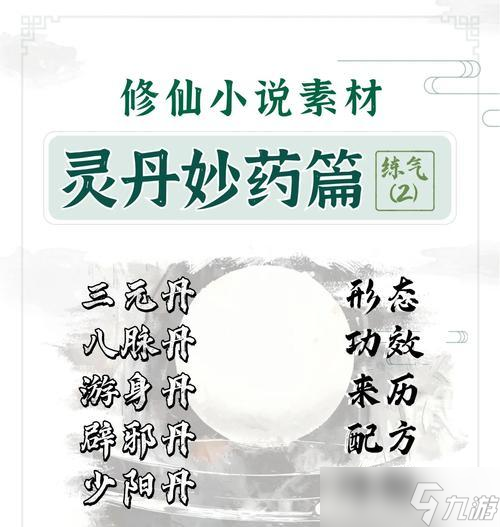 修真草药大全——游戏中的必备草药一览（了解这些草药）