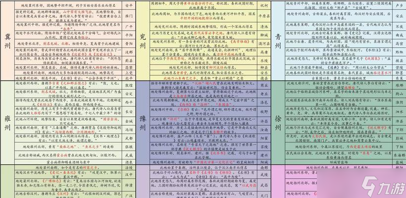 江湖悠悠三测攻略新手玩法详解（游戏新版本玩法全面解析）