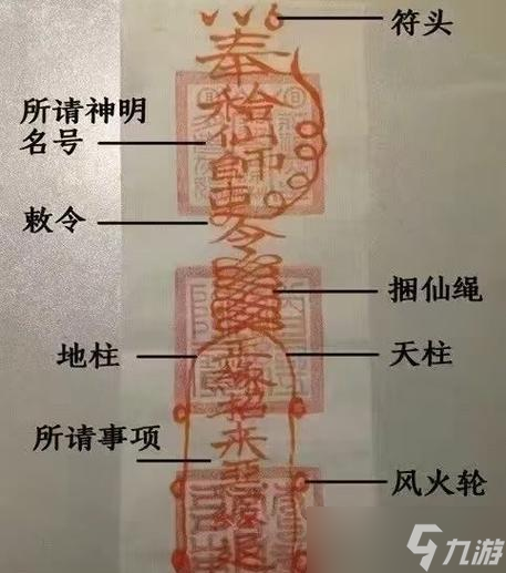 寻仙古灵璧符纸使用技巧是什么？符纸点化有何诀窍？