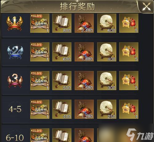 《乱世王者》花与月铭牌获取攻略 花与月铭牌获取攻略 