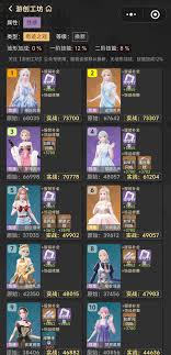 无限暖暖从容处理属性好吗