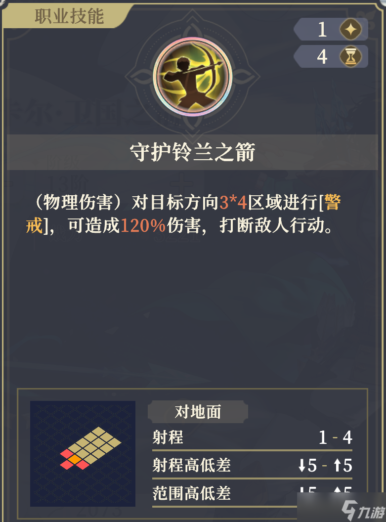 铃兰之剑：为这和平的世界法卡尔·卫国之箭【角色攻略】