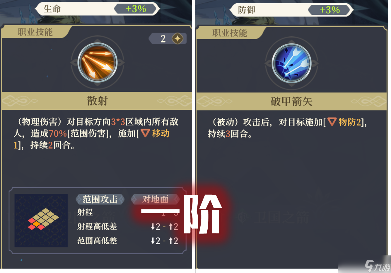 铃兰之剑：为这和平的世界【全技能解析】SP法卡尔-拿下妹妹，赢麻了