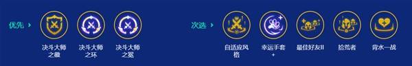 金铲铲之战S15决斗艾希阵容玩法教学