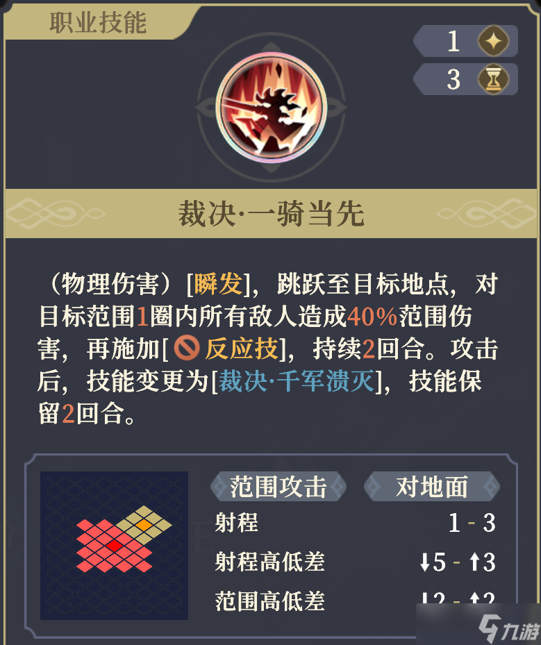 铃兰之剑：为这和平的世界裁决王 | 卡姆洛特【角色攻略】