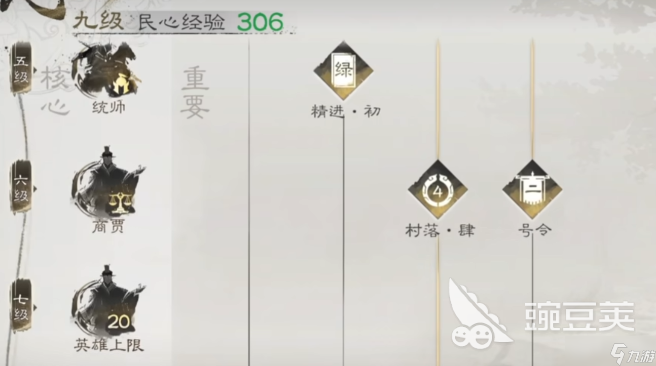 三国天下归心民心有什么用 三国天下归心民心系统介绍