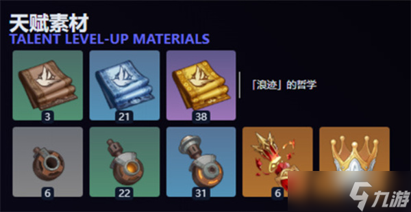 原神菲林斯突破材料汇总