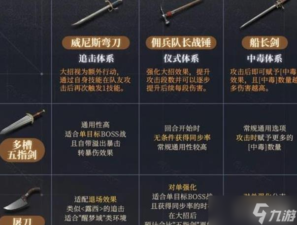重返未来1999艾吉奥养成