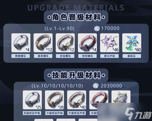 问道范无救角色加点推荐及策略？