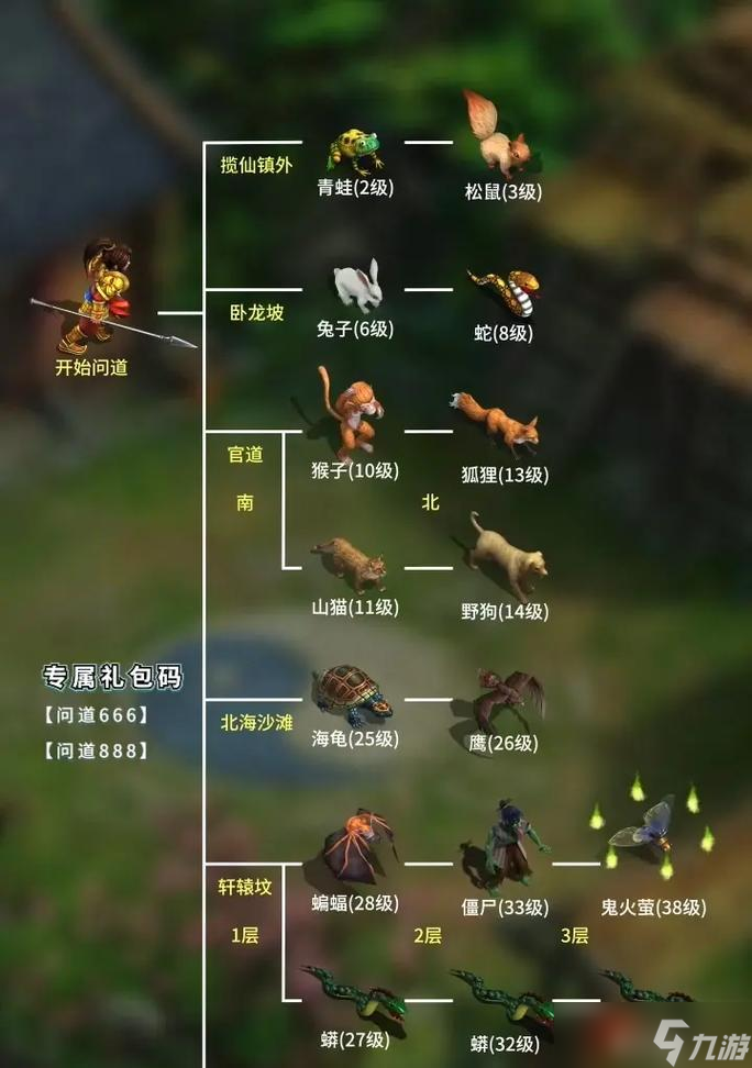 问道贺卡礼包领取步骤及常见问题？