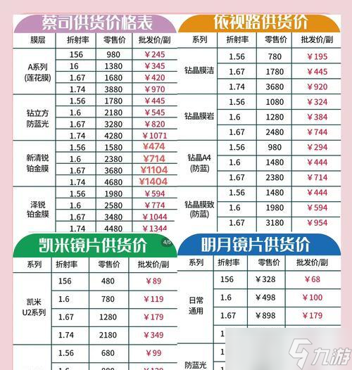 镜石材料获取途径是什么？需要完成哪些任务？