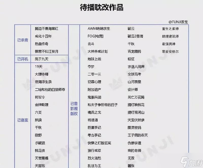 绝地求生制作伤感音频的步骤是什么？