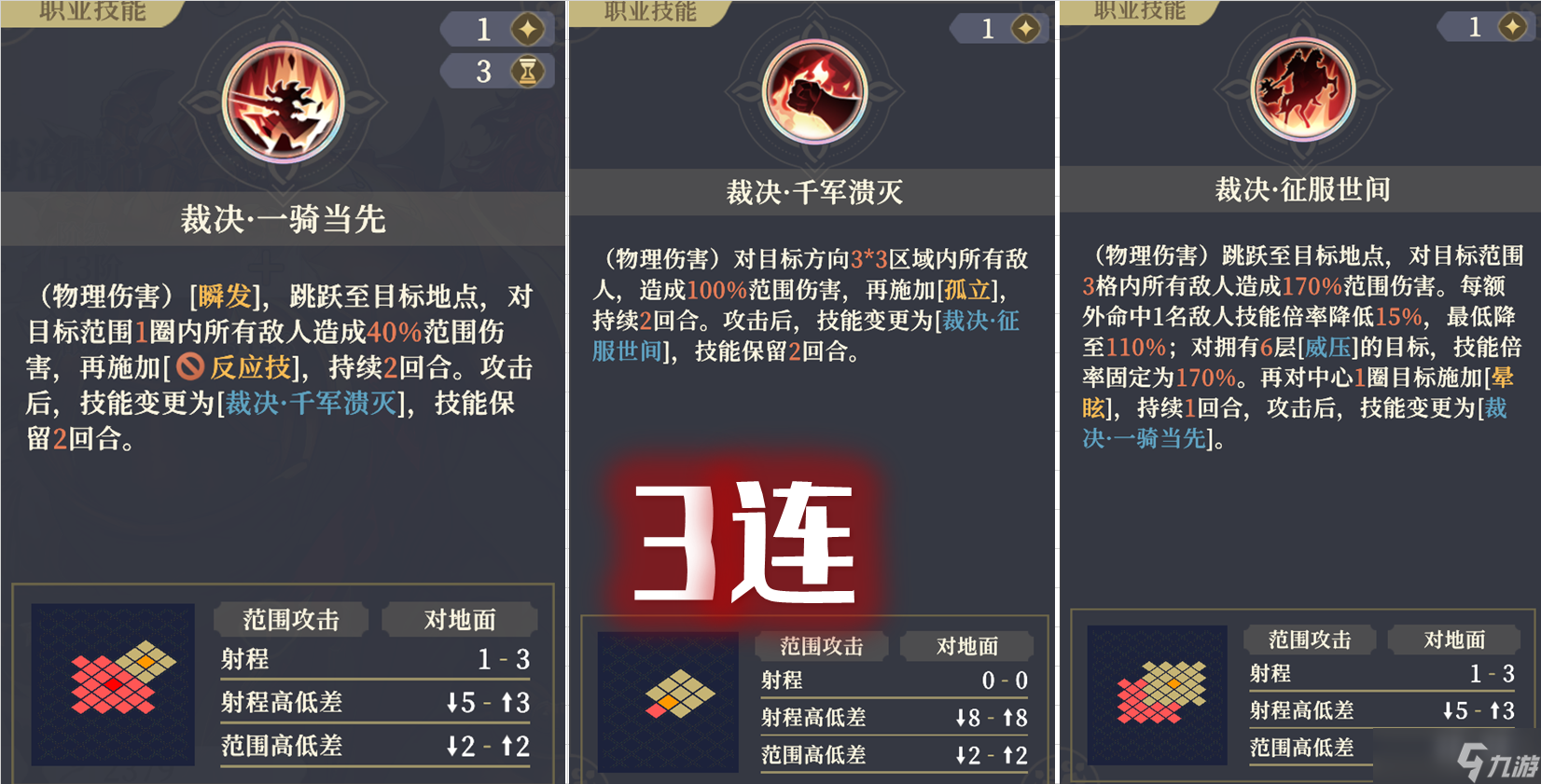 铃兰之剑：为这和平的世界【全技能解析】卡姆洛特（裁决王）-君临天下三动王者！