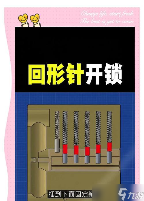 问道中物品上锁的步骤是什么？如何防止物品被盗？