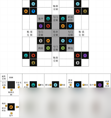 杀戮空间3首领痛击者词条用途是什么