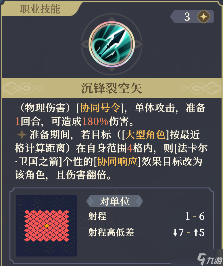 铃兰之剑：为这和平的世界法卡尔·卫国之箭【角色攻略】