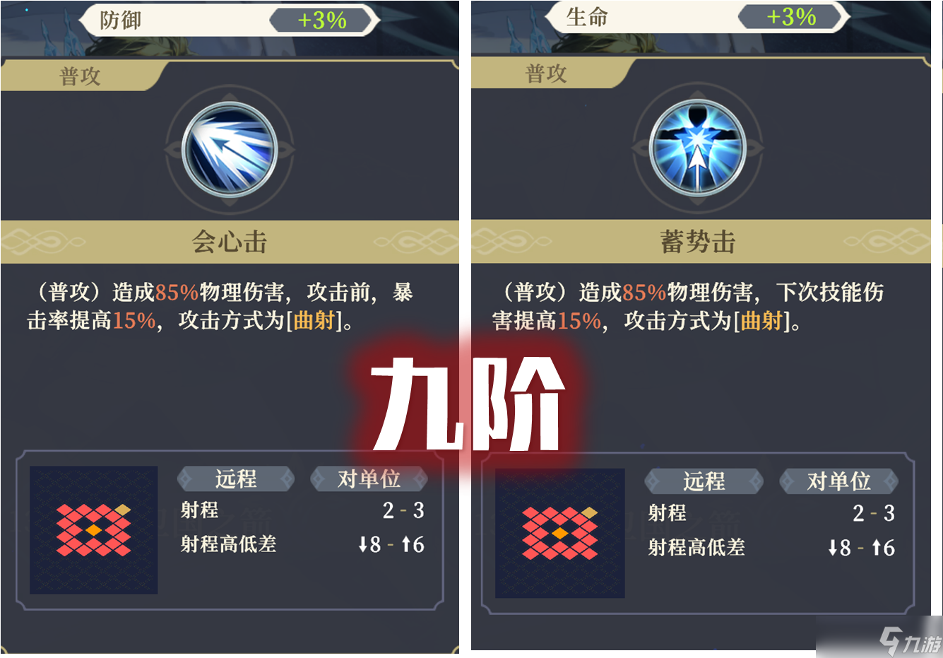 铃兰之剑：为这和平的世界【全技能解析】SP法卡尔-拿下妹妹，赢麻了