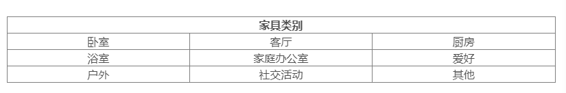 inzoi建造模式说明